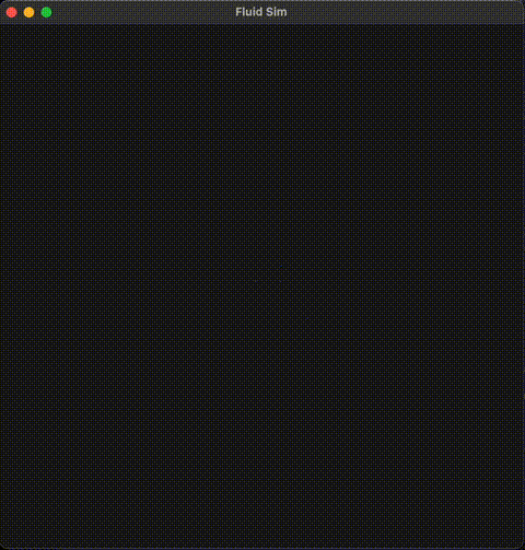 fluidsim_demo